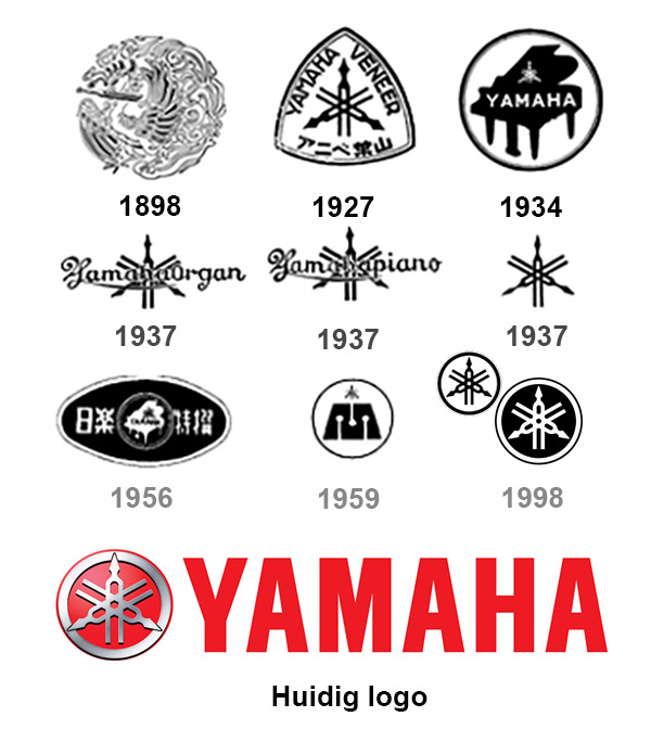 Yamaha logo